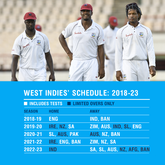 West Indies