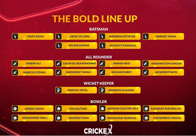 RCB Predicted Playing XI
