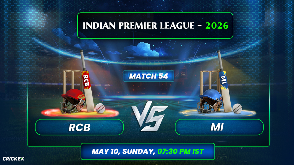 Royal Challengers Bengaluru vs Mumbai Indians